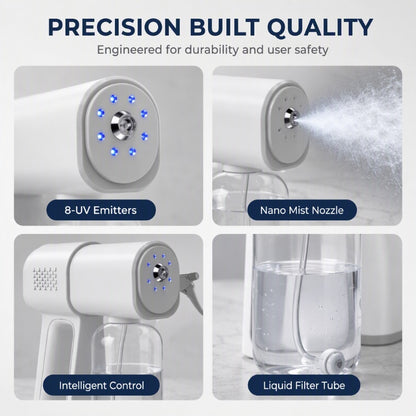 Wireless Handheld Nano Disinfection Spray Gun with Blue Light