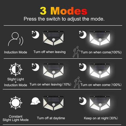 Motion Sensor Solar Lights – Bright Outdoor Lighting