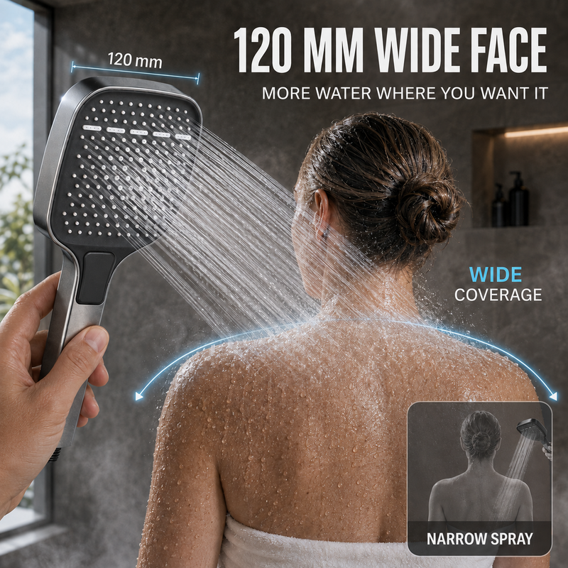 High Pressure Shower Head, 4 Mode Handheld Sprayer Rainfall Water Saving forBathrooms – Easy DIY Fit