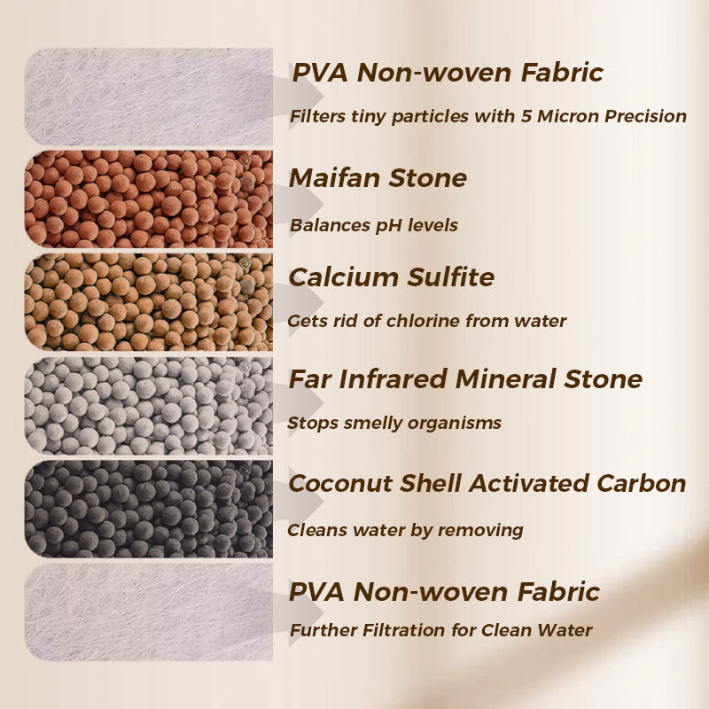 💧Faucet Filters-Enhance Your Tap Water Quality