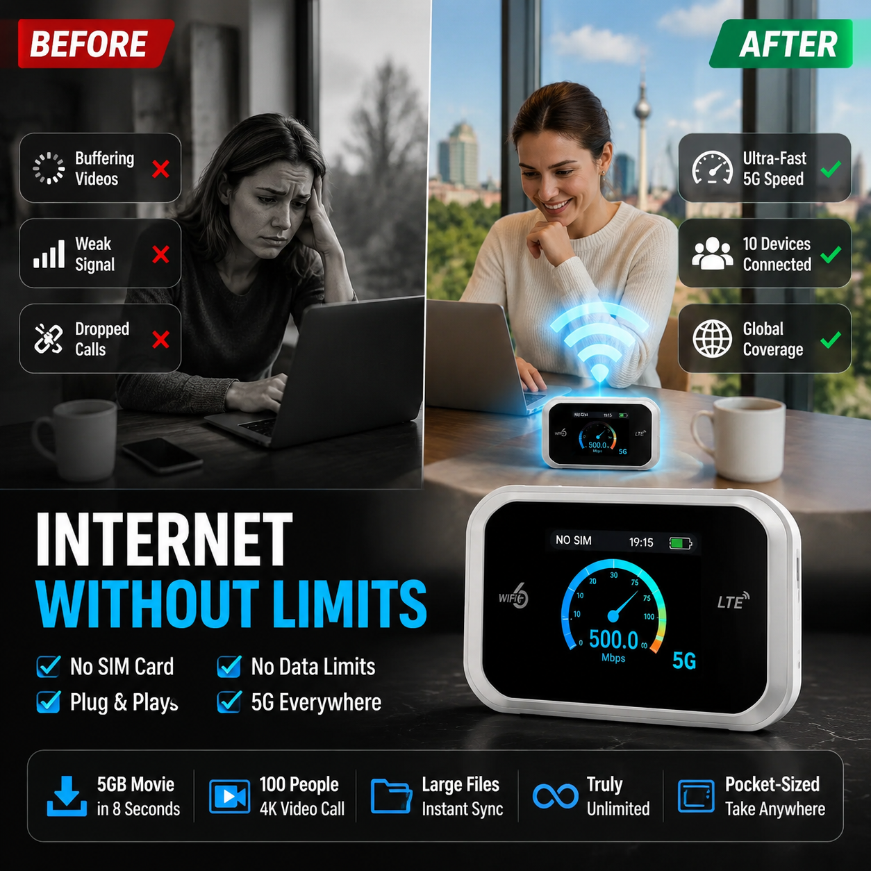 📶Mobile hotspot with full Wi-Fi coverage