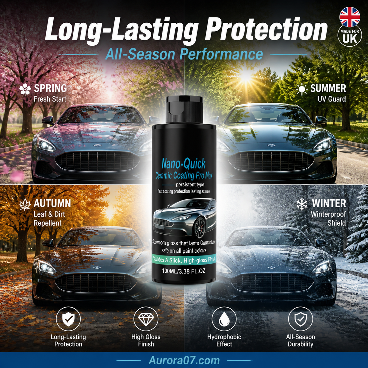 High-Gloss Hydrophobic Nano Ceramic Coating Spray
