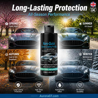 High-Gloss Hydrophobic Nano Ceramic Coating Spray