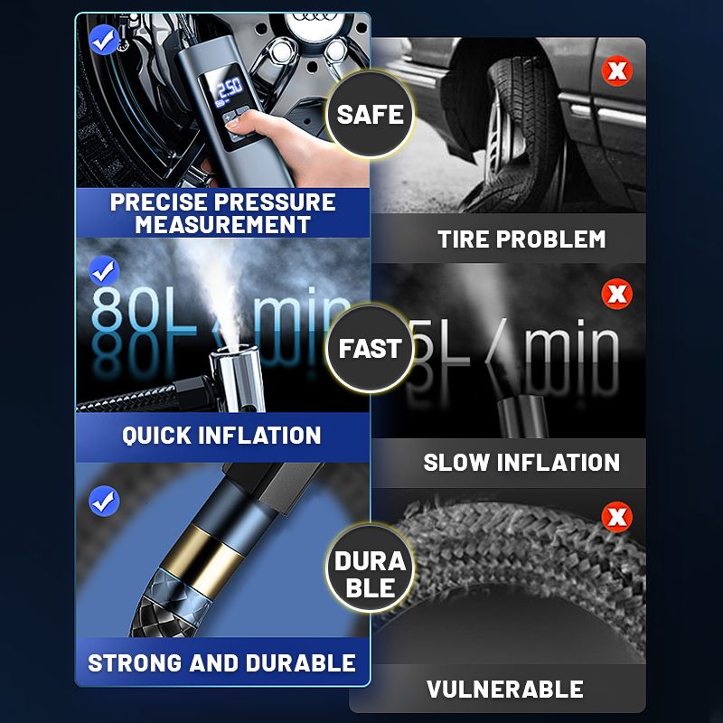 Wireless car inflatable pump