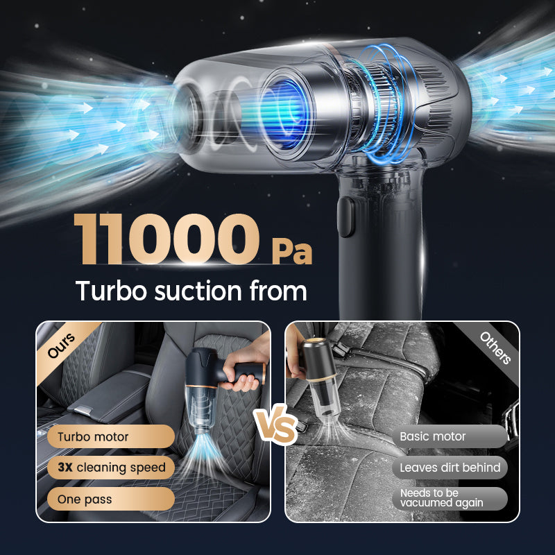 Cordless All-in-One Blower, Vacuum and Inflator Vacuum Cleaner for Home and Car