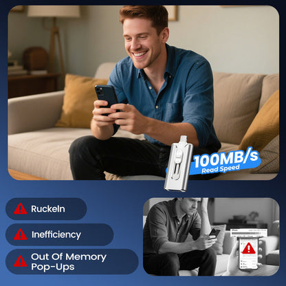 📀USB Memory Set for external storage