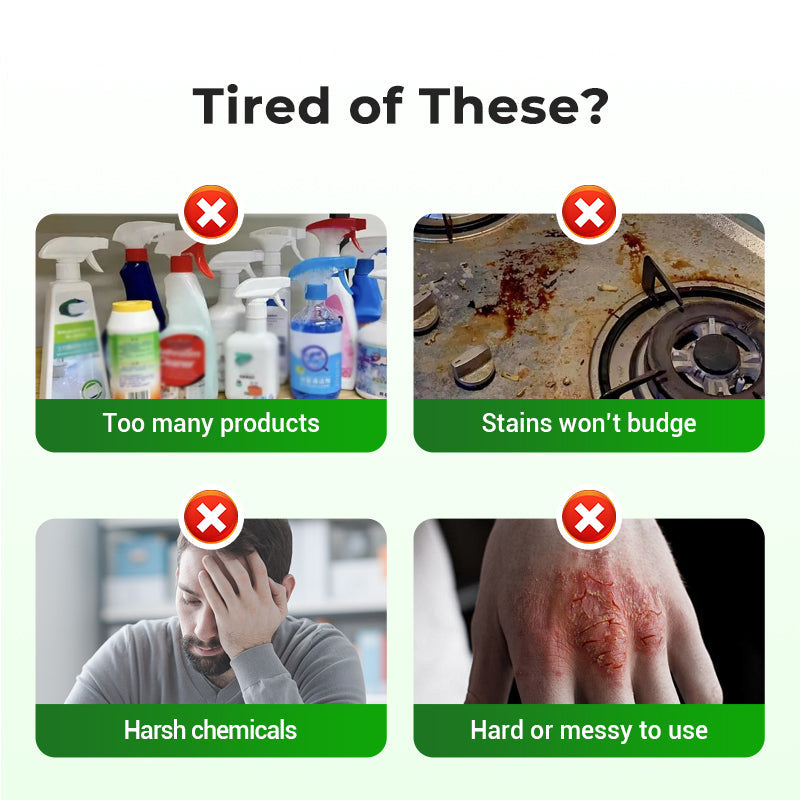 ✨Household Powerful Multipurpose Cleaning Spray