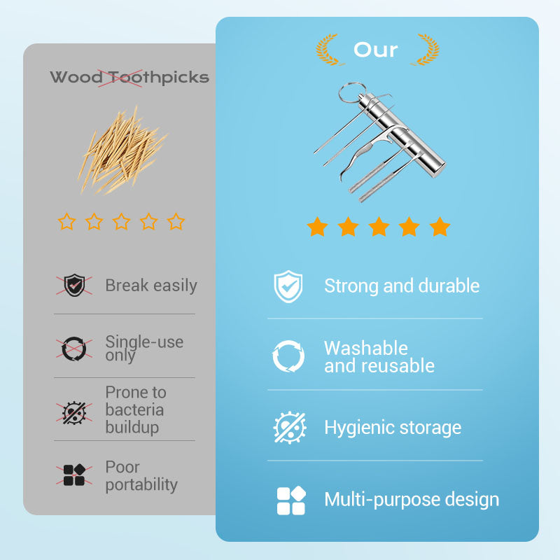 🏆German precision engineering! 0.1mm ultra-fine tip for precise flossing✨