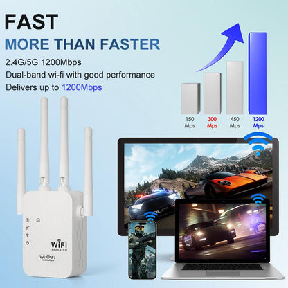 📶 Dead Zones? Gone for Good! 1200Mbps WiFi Extender – Covers 10,000 sq.ft & 50 Devices.