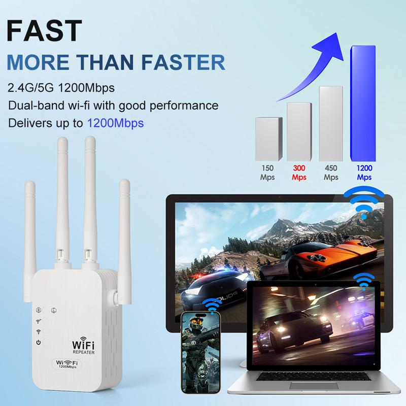 1200Mbps Dual Band WiFi Extender