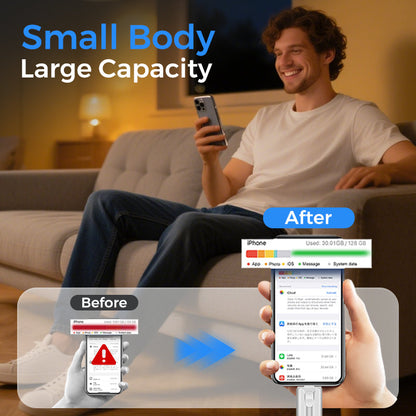 📀USB Memory Set for external storage