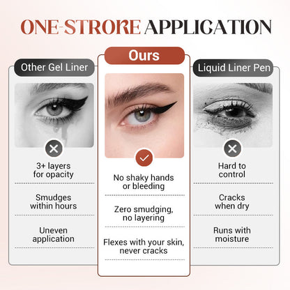 💜Waterproof & Beachproof Gel Eyeliner – Long-Lasting, Smudge-Proof Precision