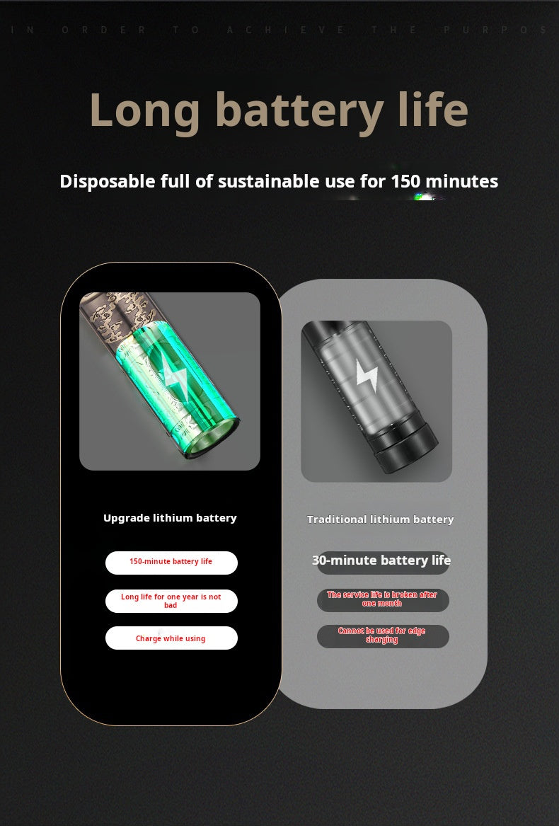 🎁 Best Gift: Cordless Hair Trimmer for Effortless Grooming!