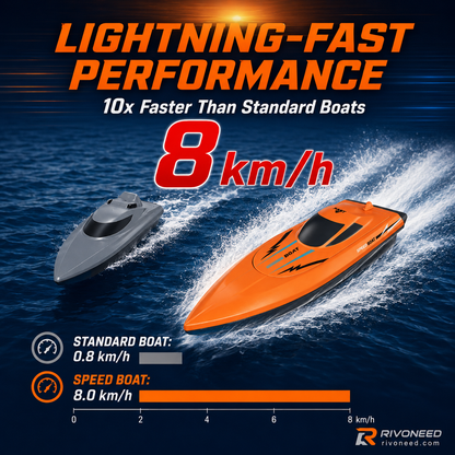 🎮 🚢 HALF PRICE! High-speed 2.4G RC boat with dual motors
