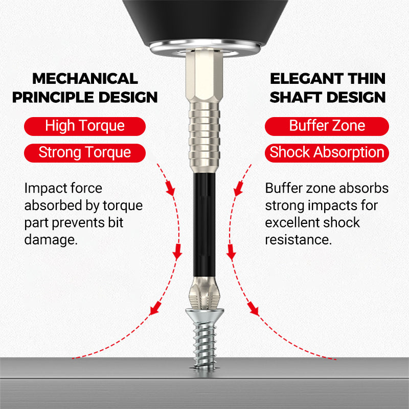 Screwdriver Set – Magnetic, ultra-hard & no-drop