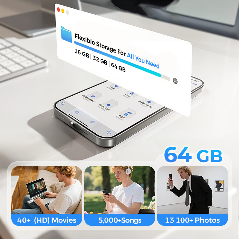 📀USB Memory Set for external storage