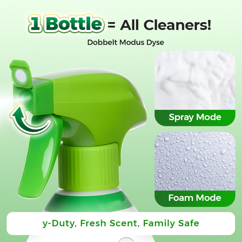 ✨Household Powerful Multipurpose Cleaning Spray