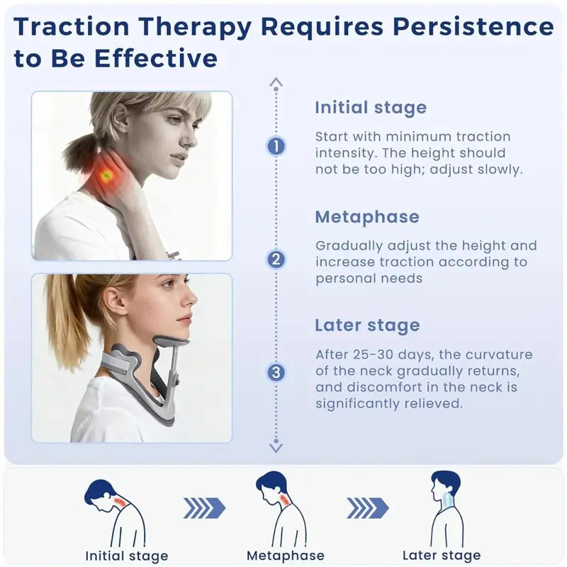 Posture Fix – Light & Adjustable Support