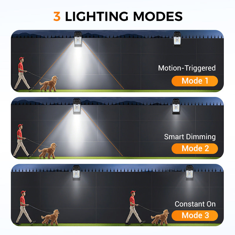 Outdoor Solar Clip Light with Motion Sensor