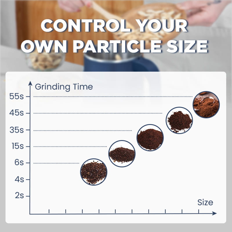 🫘Large Capacity Electric High Speed Crushing and Grinding Cup