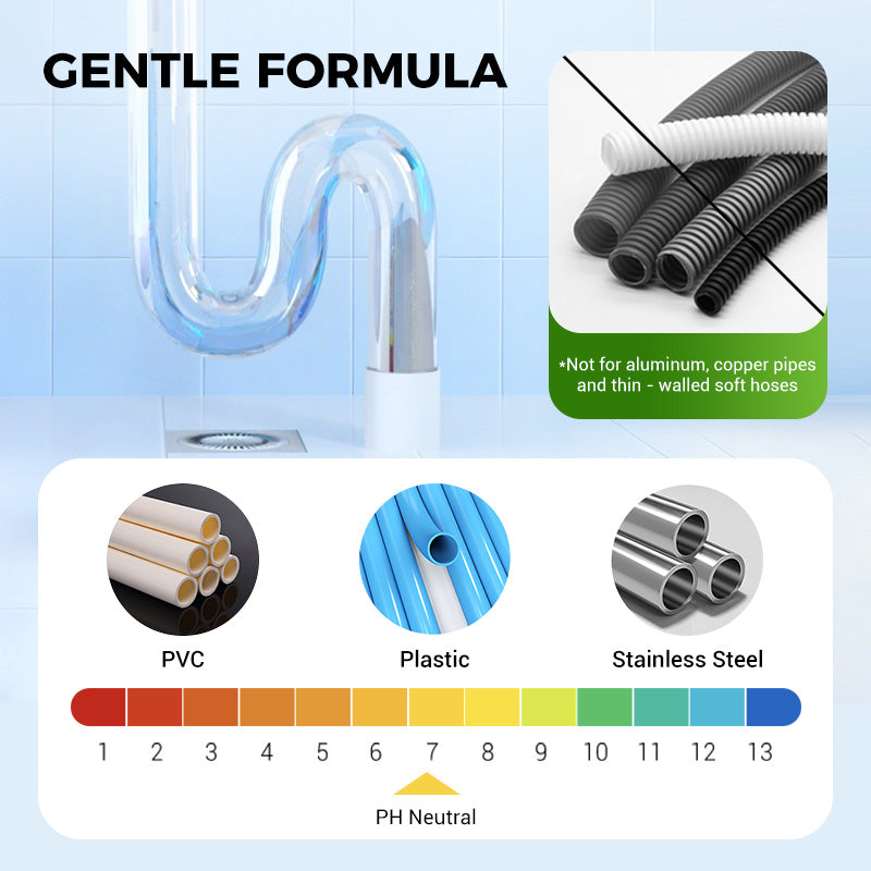 ✨🌿Powerful Pipe Dredging Agent✨🌿