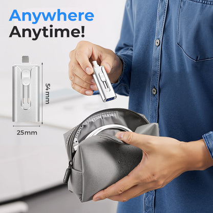 📀USB Memory Set for external storage