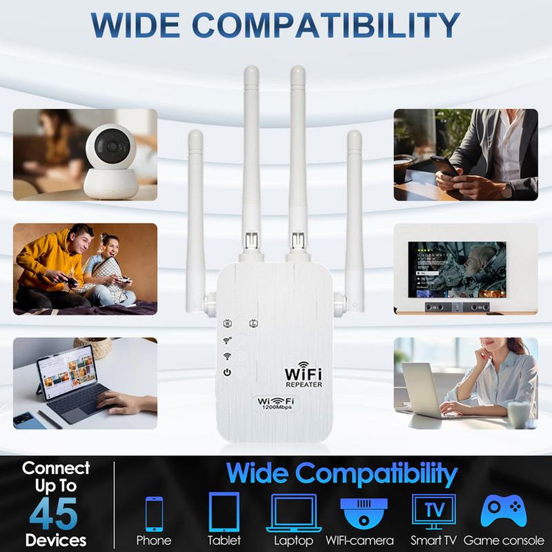1200Mbps Dual Band WiFi Extender
