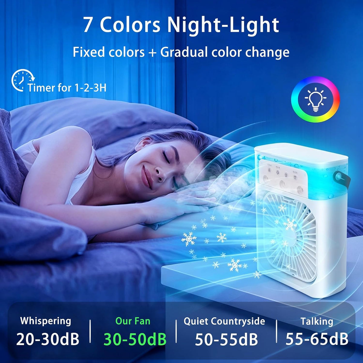 ❄️Multifunctional portable air conditioner