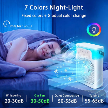 ❄️Multifunctional portable air conditioner