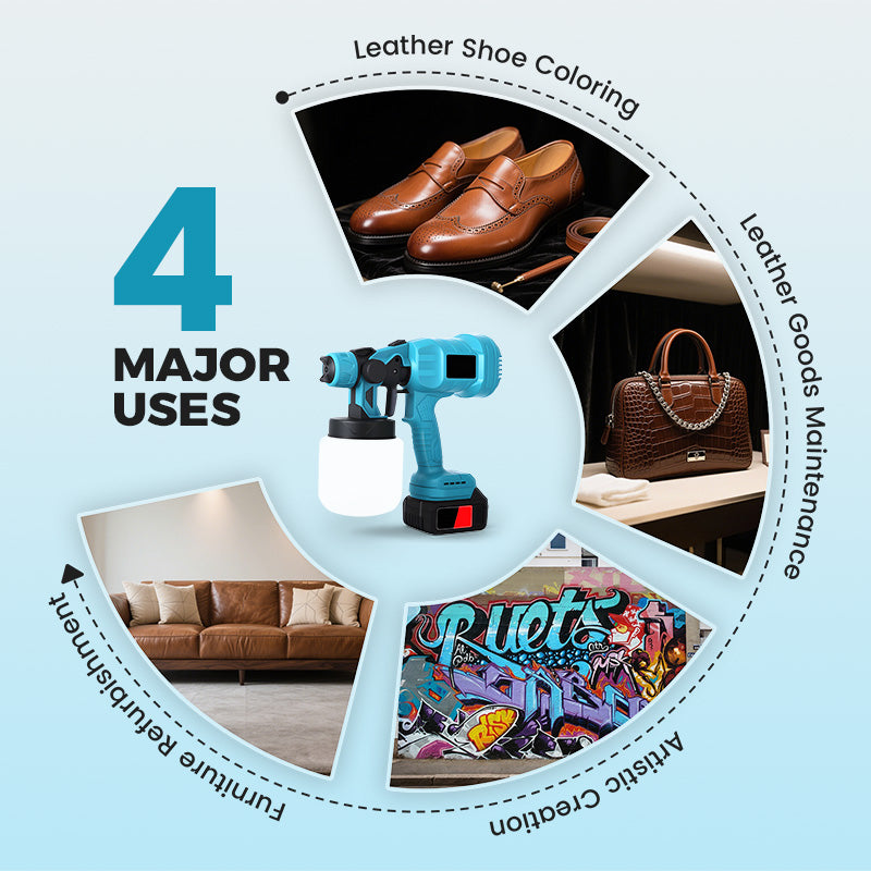 🎨 Wireless Electric Paint Sprayer | Cordless HVLP for Home DIY & Furniture | Fast, Even Coating Tool & Perfect Gift 🎄✨