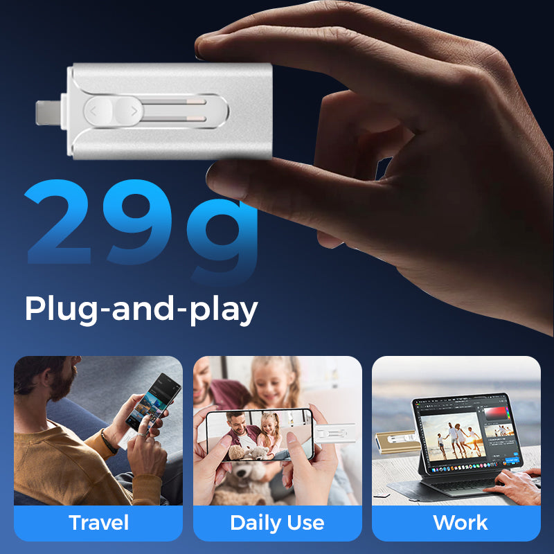 📀USB Memory Set for external storage