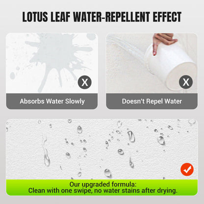 🛡Waterproof & Mildew-Resistant Wall Repair Paste🌿