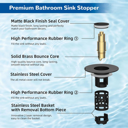 Upgraded 3-in-1 Bathroom Sink Drain Strainer