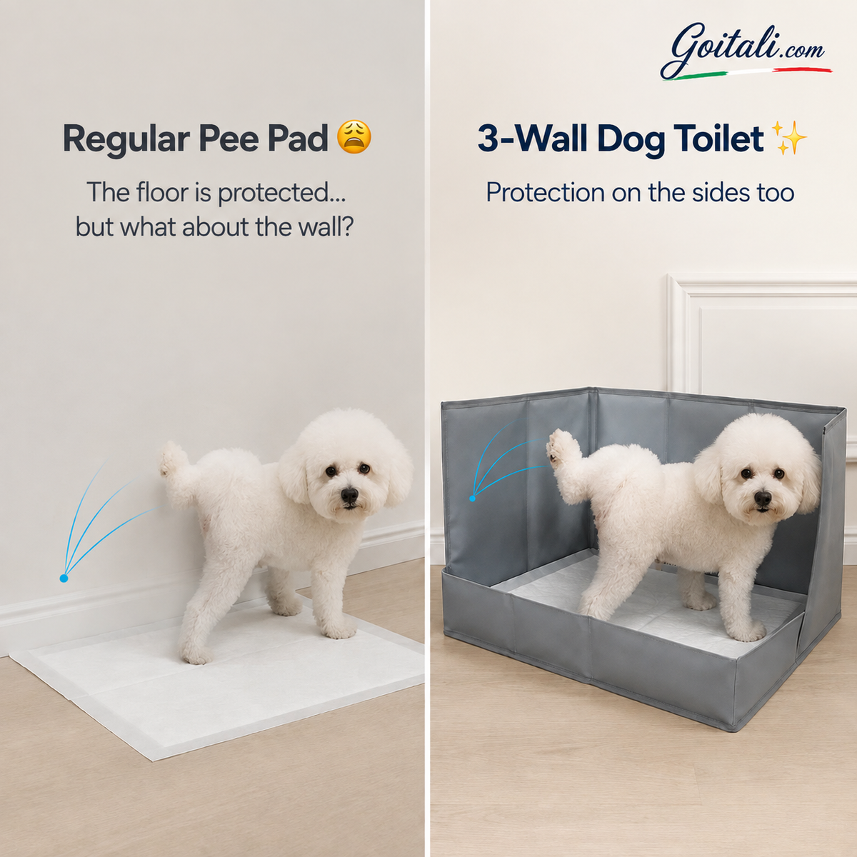 Foldable pet toilet Splash Guard - Protects Floors & Walls, Foldable, Space-Saving