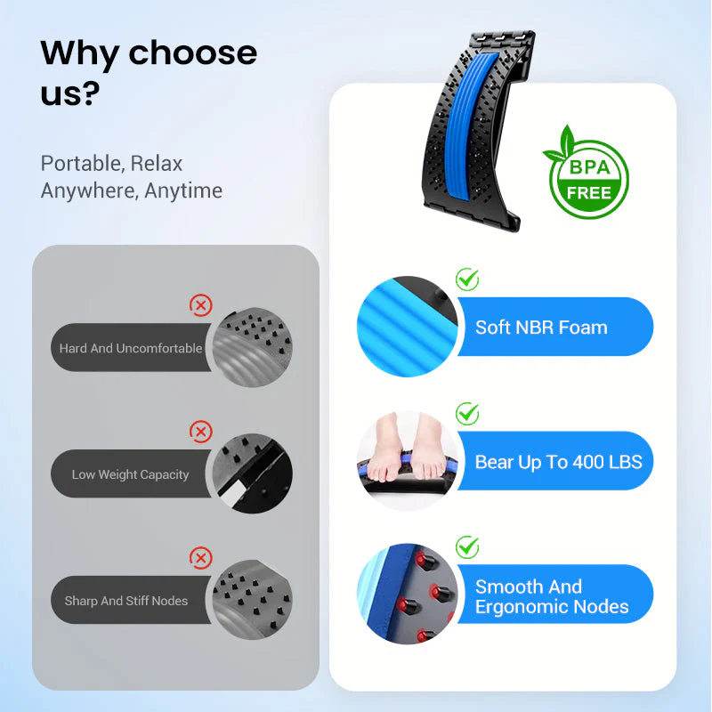 🧘‍♂️✨Magnetic Lumbar Stretcher – Acupressure Massage, Portable Design & Relieves Back Pain