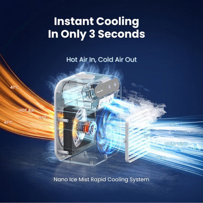 🌬️Portable 3-in-1 Quiet Fan Air Conditioner✅Factory Direct Sales⌛Limited Quantity💥Best Price
