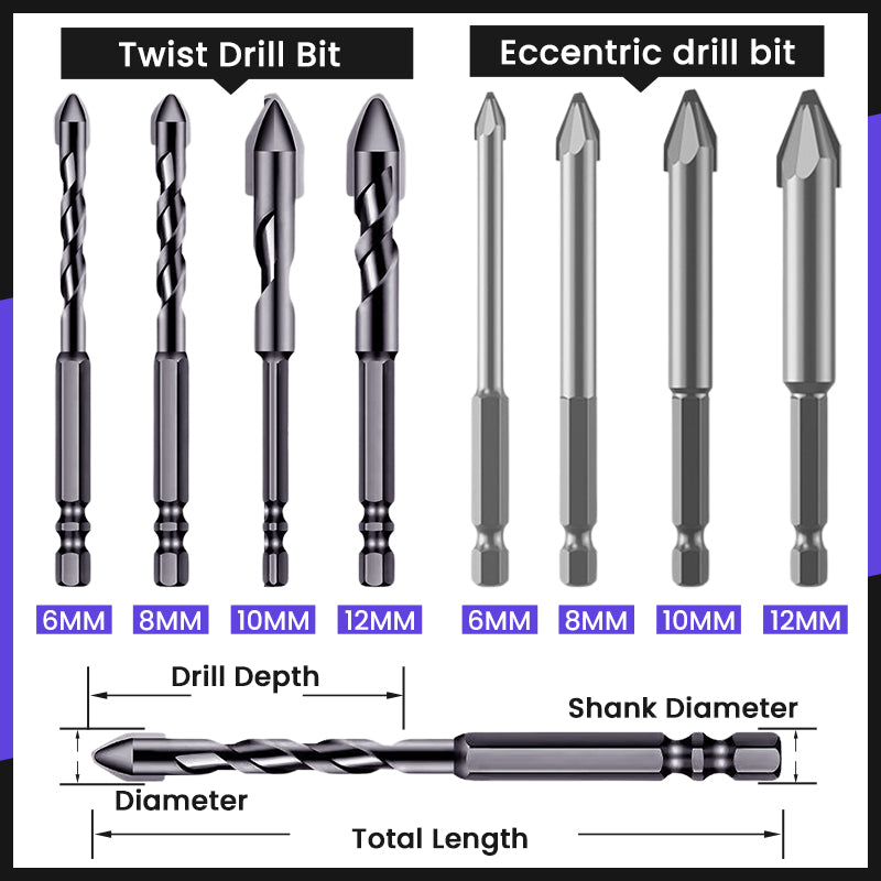 Eccentric Drill Bit | Drill Tile, Brick & Concrete Without Cracking