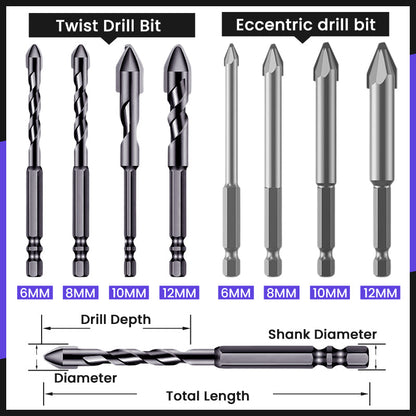 Eccentric Drill Bit | Drill Tile, Brick & Concrete Without Cracking
