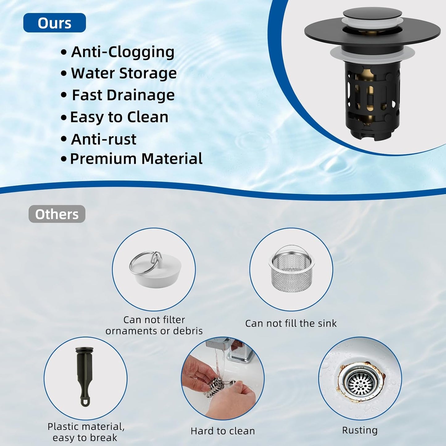 Upgraded 3-in-1 Bathroom Sink Drain Strainer