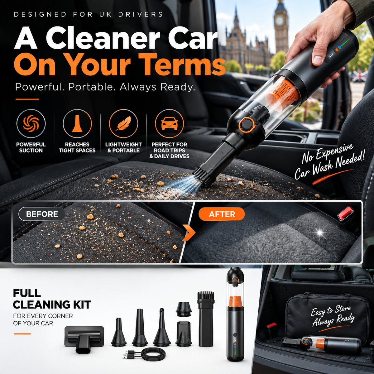 Portable Handheld Car Vacuum Cleaner — 120W Cordless Mini Vac with 20000Pa Suction