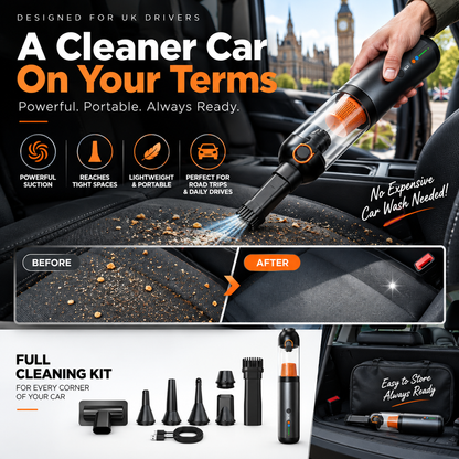 Portable Handheld Car Vacuum Cleaner — 120W Cordless Mini Vac with 20000Pa Suction