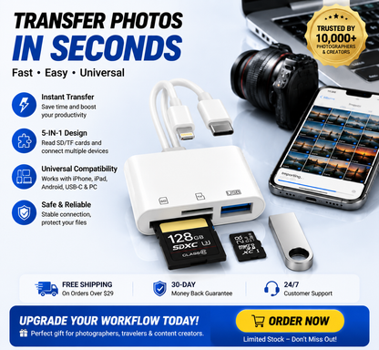 5-in-1 SD Card Reader for iPhone & USB-C – Fast Photo & Video Transfer Adapter