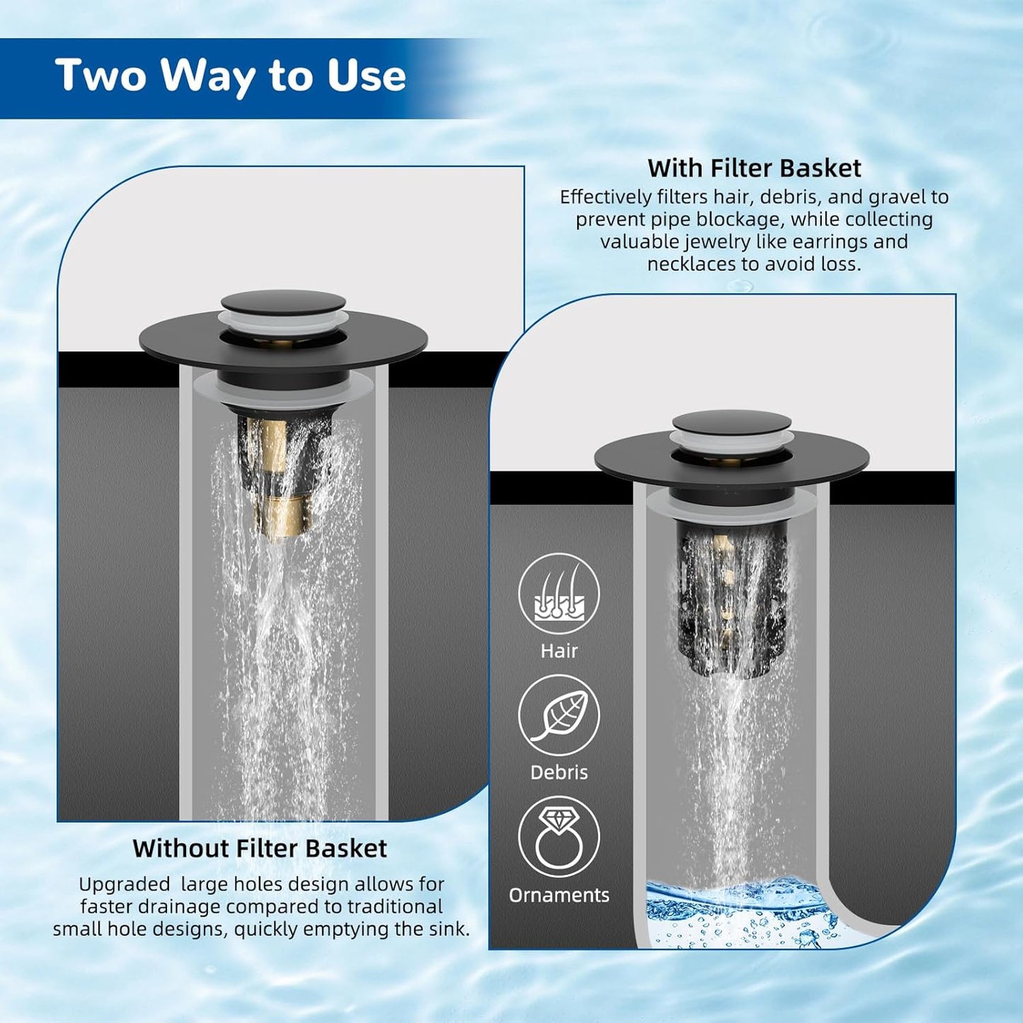 Upgraded 3-in-1 Bathroom Sink Drain Strainer
