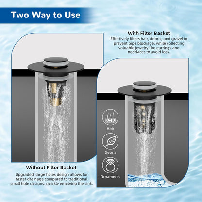 Upgraded 3-in-1 Bathroom Sink Drain Strainer