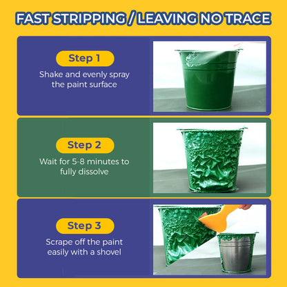 🎨✨Best-Selling Paint Stripper – Fast & Powerful Removal