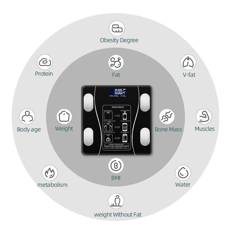 ❤️Smart Body Fat Scale – Know your numbers, track your health! Measures weight & body fat easily. Large display, auto-on. Your wellness companion.
