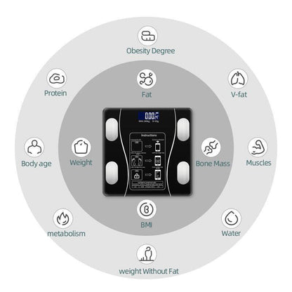 ❤️Smart Body Fat Scale – Know your numbers, track your health! Measures weight & body fat easily. Large display, auto-on. Your wellness companion.