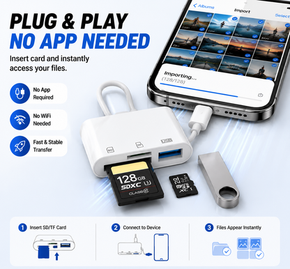 5-in-1 SD Card Reader for iPhone & USB-C – Fast Photo & Video Transfer Adapter