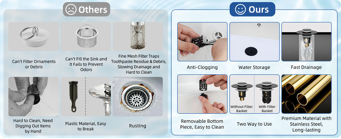 Upgraded 3-in-1 Bathroom Sink Drain Strainer
