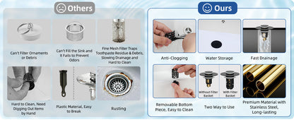 Upgraded 3-in-1 Bathroom Sink Drain Strainer